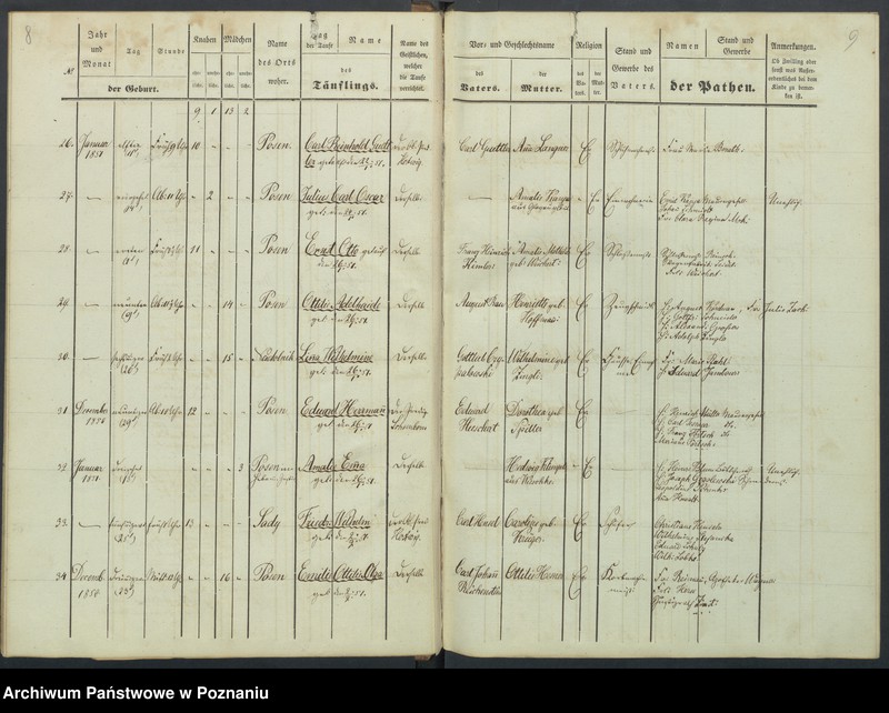 Obraz 10 z jednostki "[Akta urodzeń i chrztów, zapowiedzi i ślubów, zgonów i pogrzebów]"