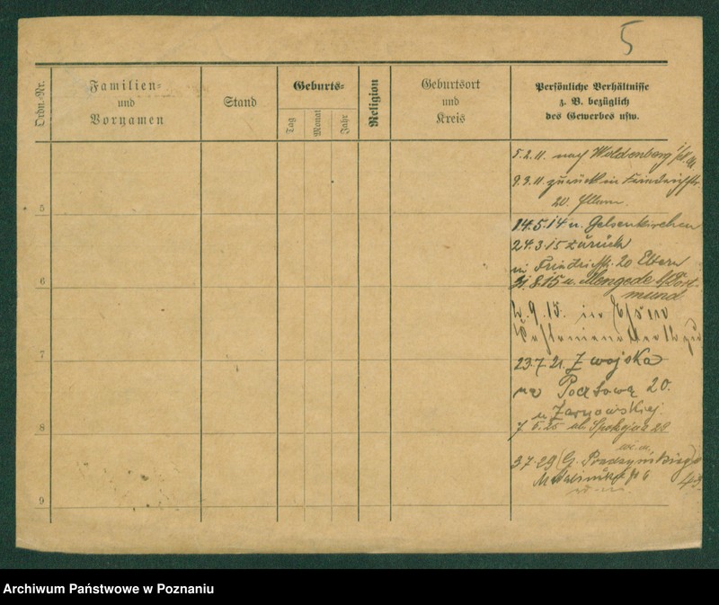 Obraz 7 z jednostki "Żarnowski - Zawalski"