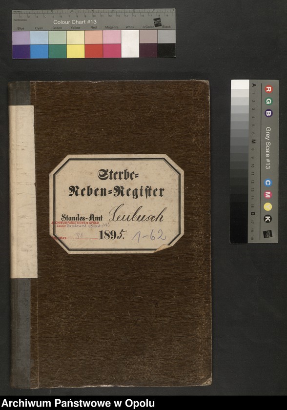 image.from.unit.number "Sterbe-Neben-Register Standes-Amt Leubusch 1895"