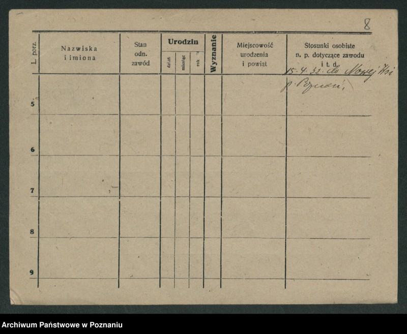 image.from.unit.number "Skórski - Slatner"