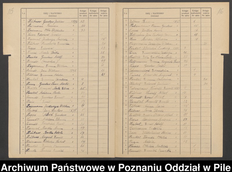 image.from.unit.number "Skorowidz alfabetyczny dla ksiąg urodzeń, małżeństw i zgonów"