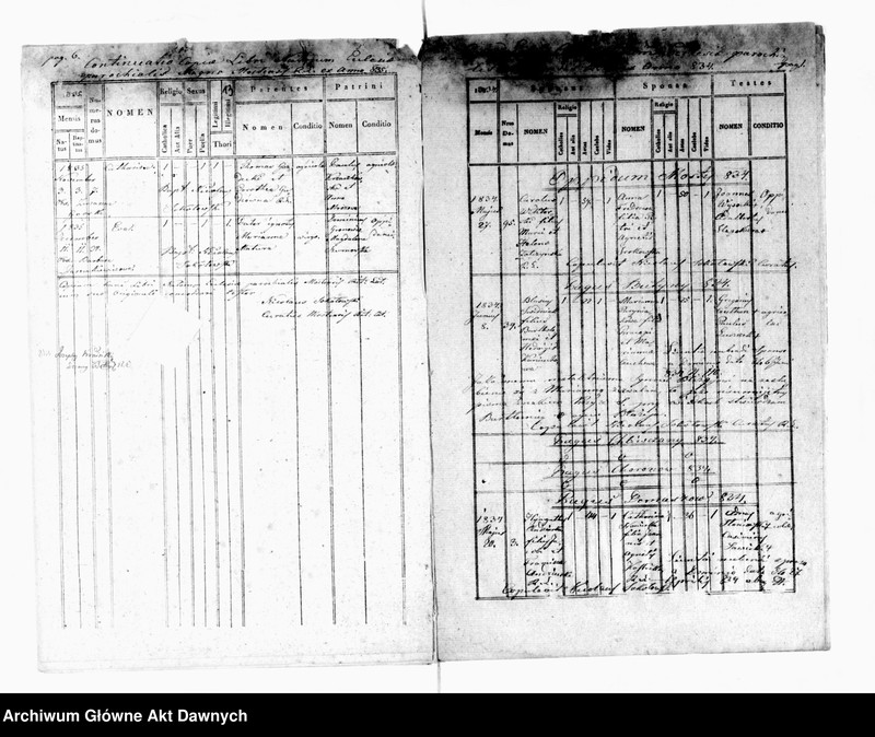image.from.unit.number "Parafia: Mosty Wielkie. Dekanat: Bełz. Ekstrakty z księgi metrykalnej urodzeń, ślubów i zgonów dla miasta Mosty Wielkie i wsi: Butyny, Chlewczany*, Domaszów*, Przystań, Rekliniec, Dworce, Maziarnia**, Stanisłówka, Sałasze*, Strzemień, Wolica, Choronów*."