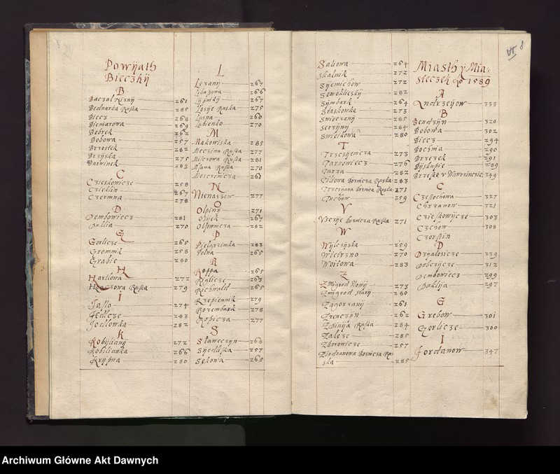 image.from.unit.number "[Rejestr poborowy woj. krakowskiego]."