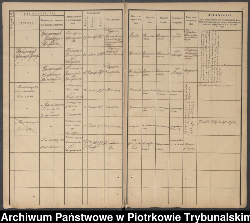 image.from.unit.number "[Księga ludności stałej wsi: Kocierzowy, Fryszerka, Wąglin, Chaba, Antoniów]"