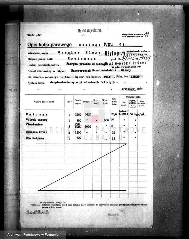 Obraz 16 z jednostki "Fabryka mleka proszkowanego i kondensowanego w Krotoszynie nr woj. kotła 4669"