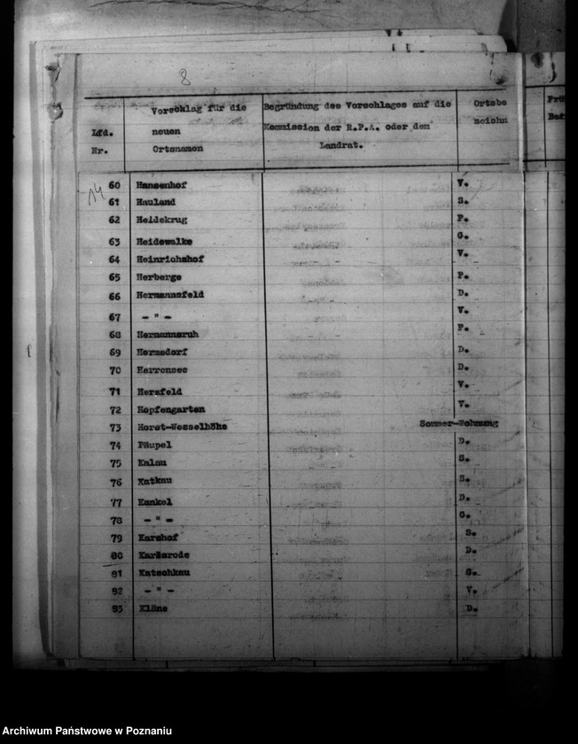 Obraz 18 z jednostki "Zmiany nazw miejscowości w powiecie leszczyńskim"