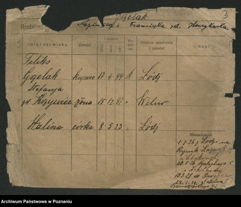 Obraz 5 z jednostki "Grzelak - Grzeszkowiak"