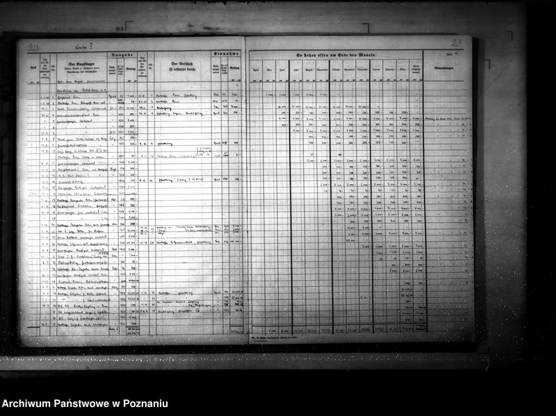 Obraz 15 z jednostki "Kasse des Reichsstatthalters- Vorschüsse"