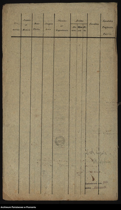 image.from.unit.number "Liber mortuorum"