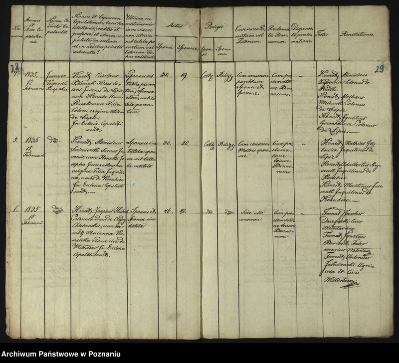 image.from.unit.number "Duplikat Librorum Metrices Baptisatorum, Copulatorum et Mortuorum"