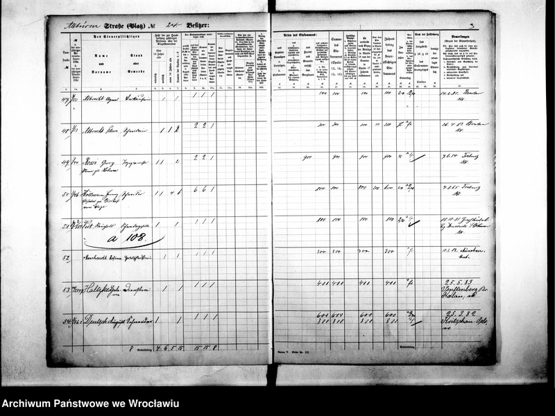 image.from.unit.number "Pesonlienverzeichnisse"