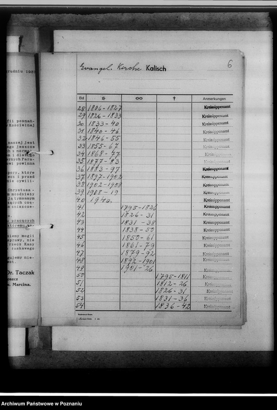 Obraz 10 z jednostki "I. Bücher evangelischer Gemeinden; II. Bücher katholischer Gemeinden: 1. Gotthard-Kirche, 2. Marienkirche, 3. Nikolauskirche; III. Bücher griechisch-orthodox. Gemeinden: 1. Peter-Paulus-Kirche, 2. Ukrainische Kirche; IV. Militärgemeinde; V. Griech.Orthodox. und Baptisten; VI. Griech.Orthodox. und Juden; VII. Adventisten; VIII. Baptisten; IX. Juden; X. Kathol.-protestantische Zivilstandsregister Kalisch-Stadt [z terenu miast Kalisza]. Mikr.074979. Brak datacji, podano daty skrajne zesp."