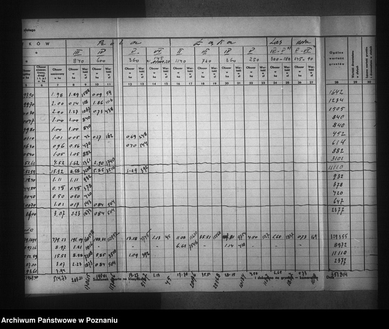 Obraz 12 z jednostki "Operat szacunkowy parcelacyjny majątku Kotomierz powiatu bydgoskiego"