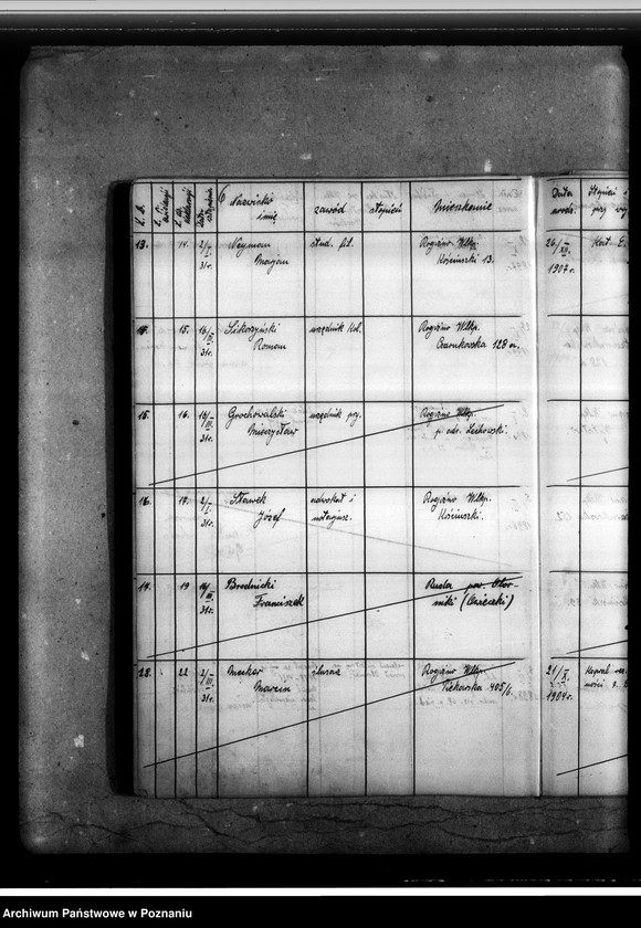 image.from.unit.number "Ewidencja członków Miejscowego Oddziału Związku Powstańców i Strzelców [Wielkopolski Związek Powstańców i Strzelców oddział w Rogoźnie]"