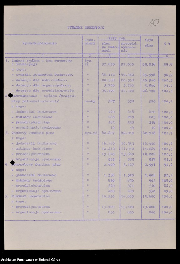 image.from.unit.number "Protokóły z posiedzeń Komisji Wychowania, Oświaty i Kultury Wojewódzkiej Rady Narodowej w Zielonej Górze; Nr 11 - 18"