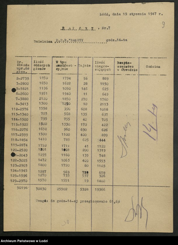 Obraz 10 z jednostki "Wybory do Sejmu Ustawodawczego; raporty z przebiegu głosowania"