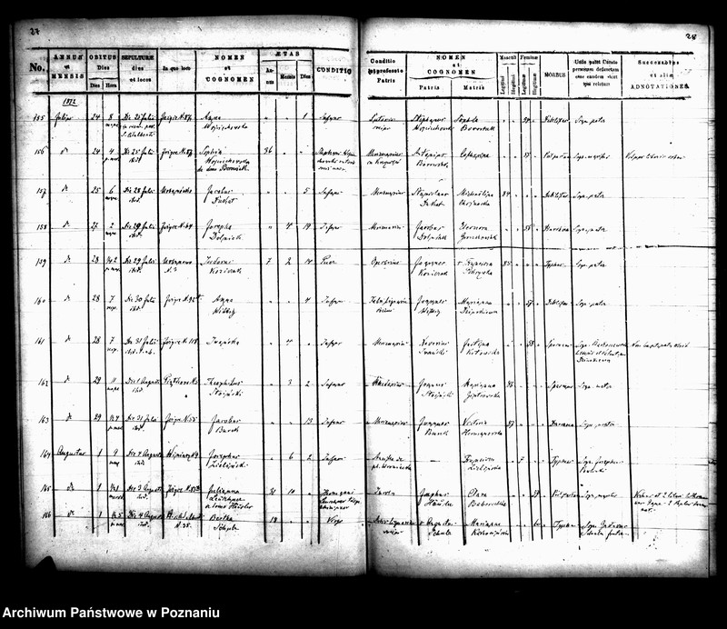 Obraz 16 z jednostki "Księga zgonów"