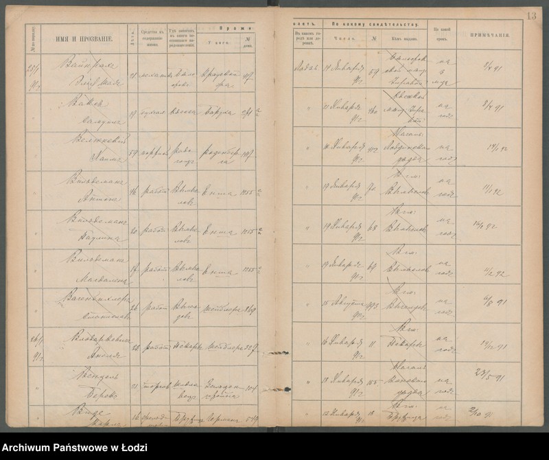 Obraz 16 z jednostki "[Księga ludności niestałej m. Łodzi lit. W]"