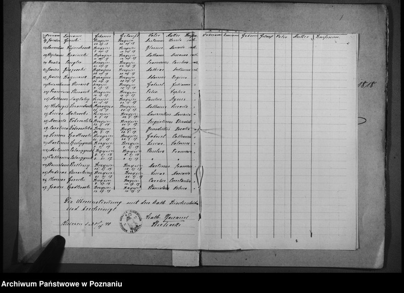 image.from.unit.number "Duplikat der Geburtsregister, Heiratsurkunde u. Gestorbenen"