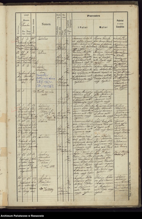 image.from.unit.number "Księga urodzeń Głogów"