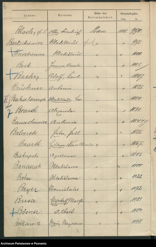 Obraz 11 z jednostki "Spis alfabetyczny urodzeń"