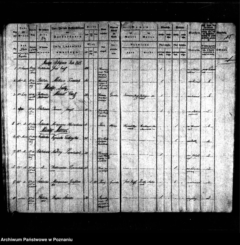 image.from.unit.number "Duplikat chrztów, pogrzebów i ślubów"