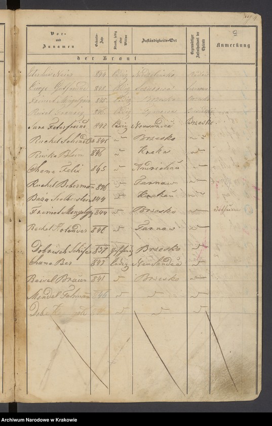 image.from.unit.number "Księga zaślubin"