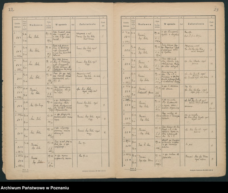Obraz 14 z jednostki "[Dziennik podawczy Ministerstwa byłej Dzielnicy Pruskiej]"