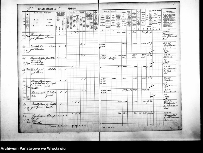 image.from.unit.number "Personalienverzeichnisse"