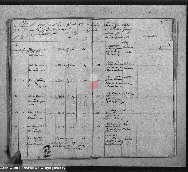 image.from.unit.number "Akta urodzeń, ślubów, zgonów, rozwody"