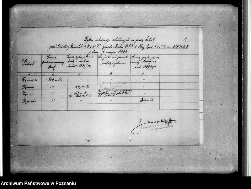 Obraz 5 z jednostki "Korespondencja w sprawach organizacyjno-personalnych"