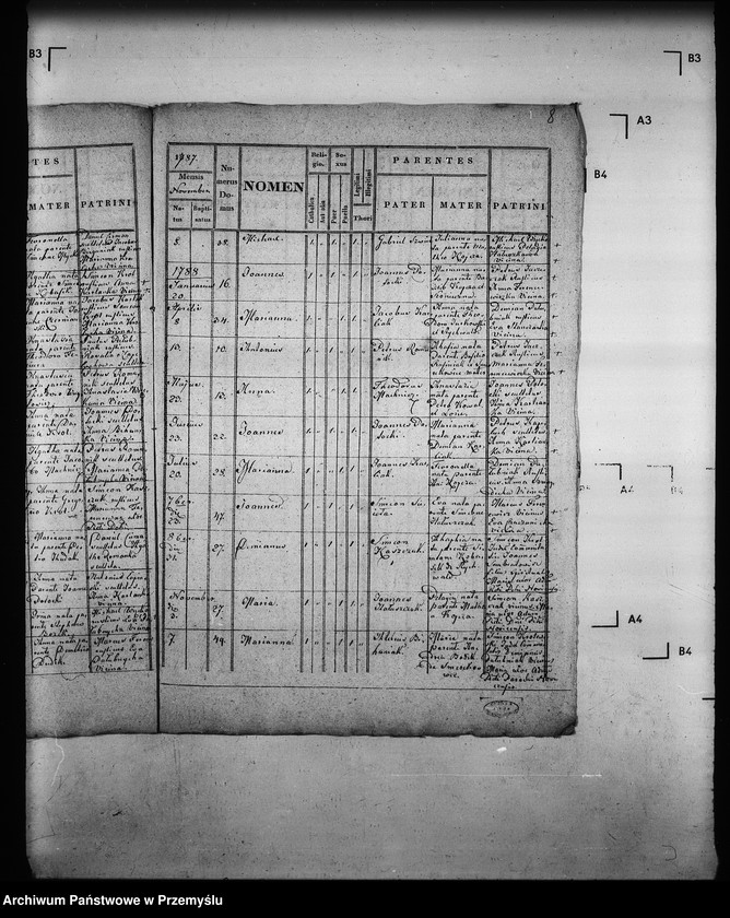 image.from.unit.number "[Kopie ksiąg metrykalnych parafii Nowica z filią Przysłup (dekanat Gorlice)]"