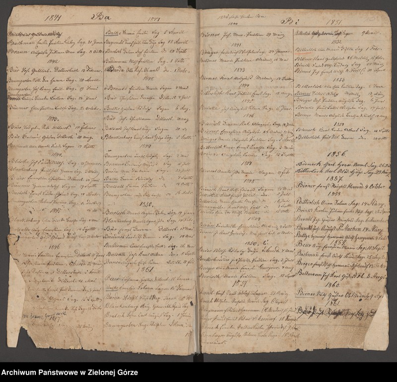 image.from.unit.number "Alph[abetisches] Regist[er] Tauf- Trau - und Beerdig[ungen] 1830 - 1861"