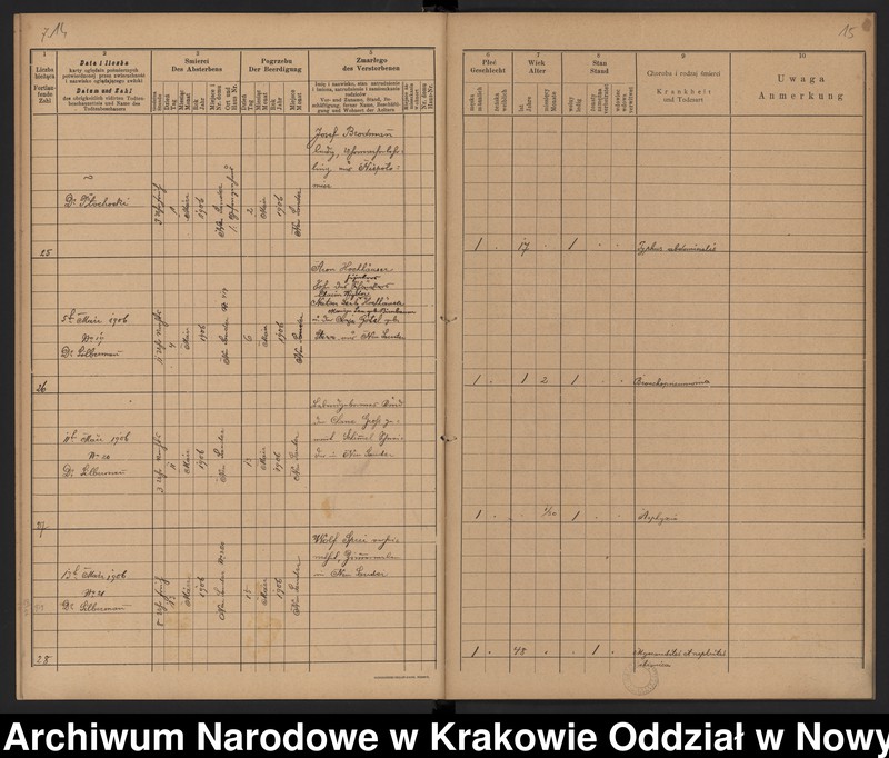 image.from.unit.number "Księga zgonów"