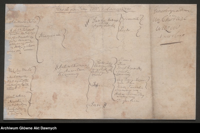 Obraz 4 z jednostki "Chodasewicz vel Chodaszewicz h. Prus. Tablica genealogiczna."
