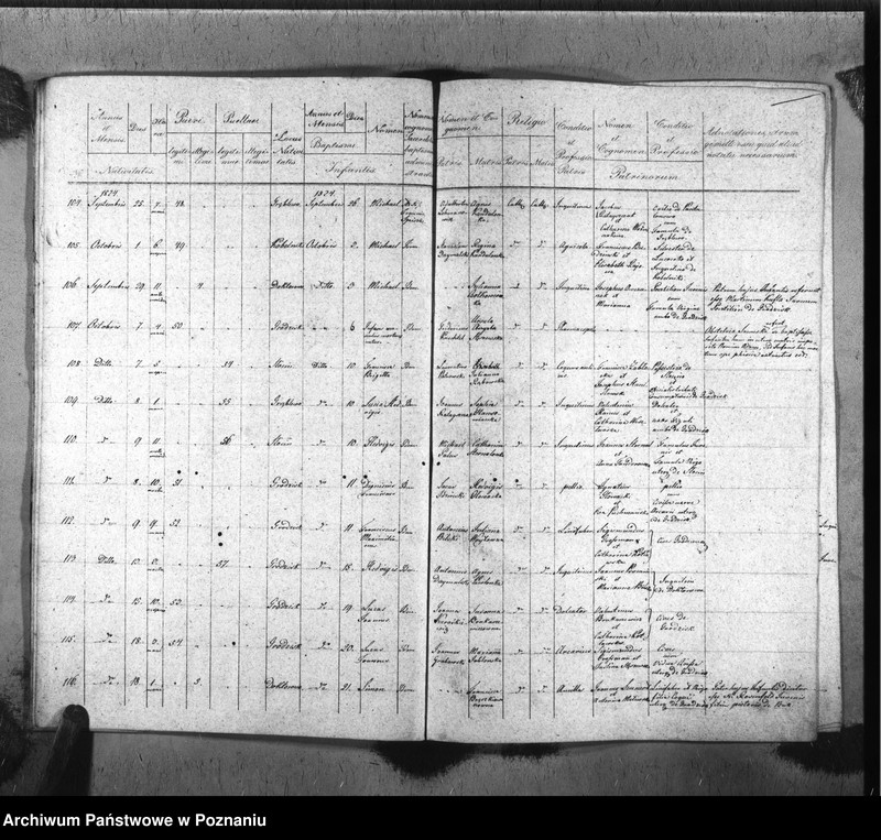 image.from.unit.number "Liber baptisatorum"