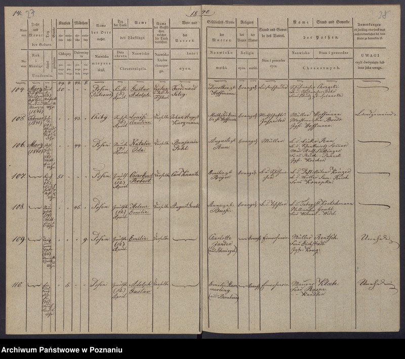 Obraz 17 z jednostki "[Akta urodzeń i chrztów, zgonów i pogrzebów, zapowiedzi i ślubów]"