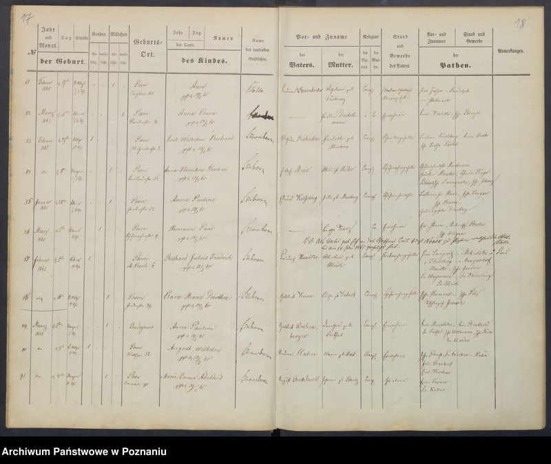 image.from.unit.number "[Akta urodzeń i chrztów, zapowiedzi i ślubów, zgonów i pogrzebów]"