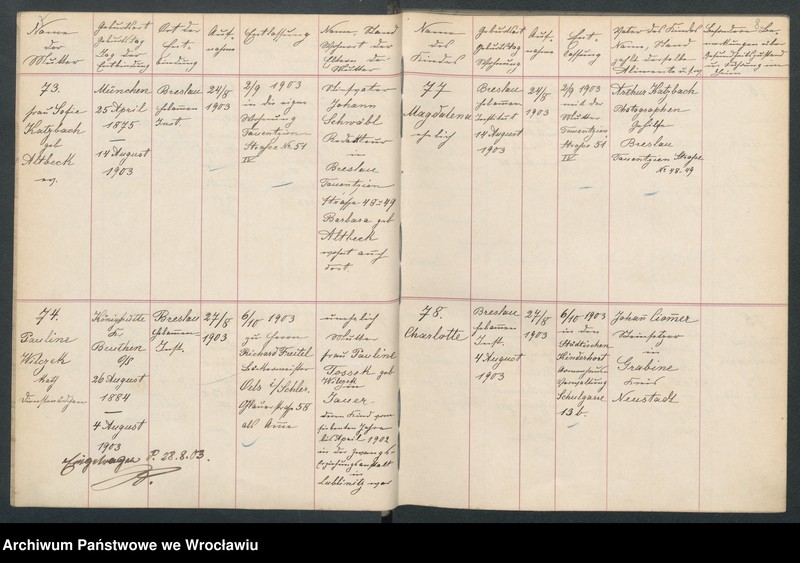 image.from.unit.number "Aufnahmebücher des früh. Kiserl. Kinderheims in Gräbschen"