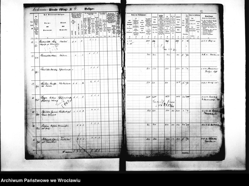 image.from.unit.number "Personenverzeichnisse"