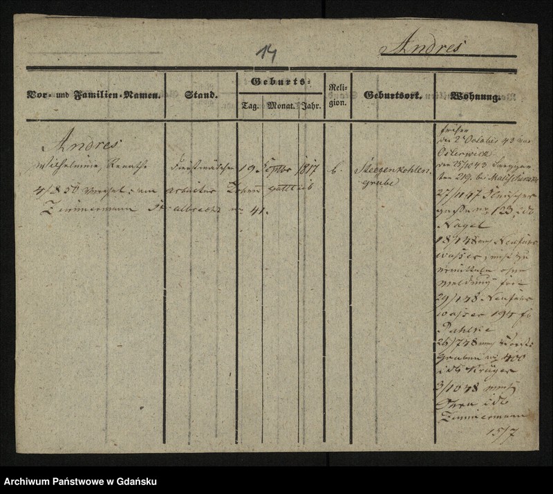 image.from.unit.number "Karty medlunkowe: Andres - Andrees"