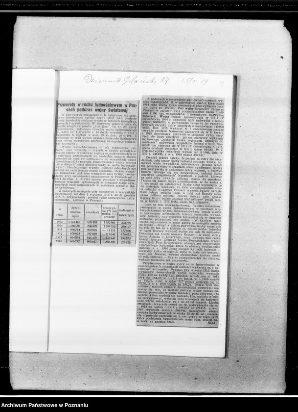 image.from.unit.number "Sprawa wolnego miasta Gdańska [wycinki prasowe z "Dziennika Gdańskiego"]"