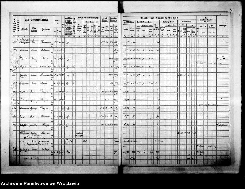 image.from.unit.number "Steuerrole"