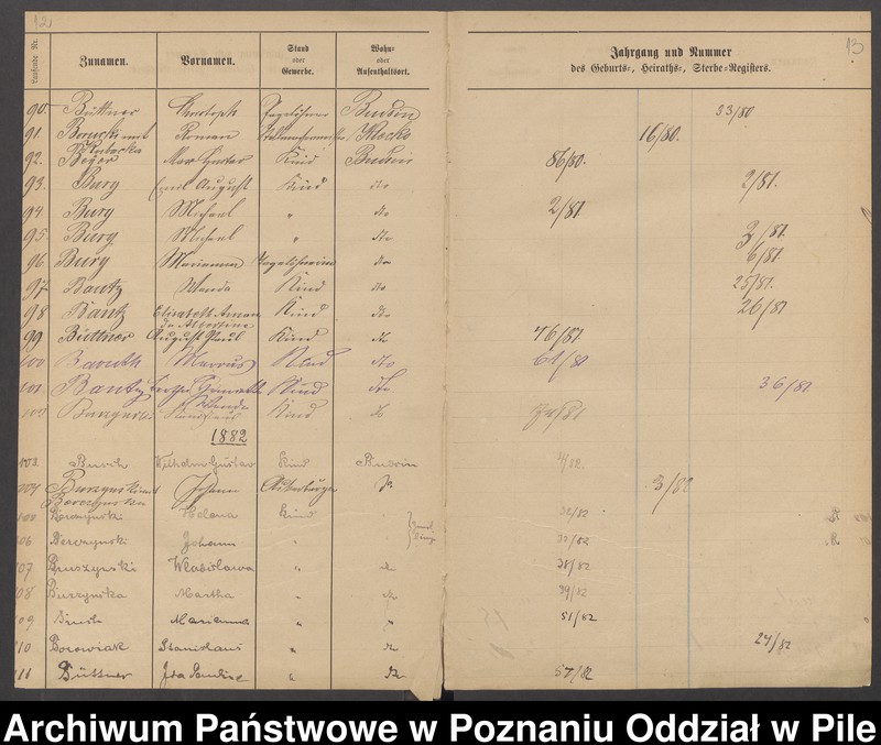 image.from.unit.number "Skorowidz urodzeń, małżeństw i zgonów"