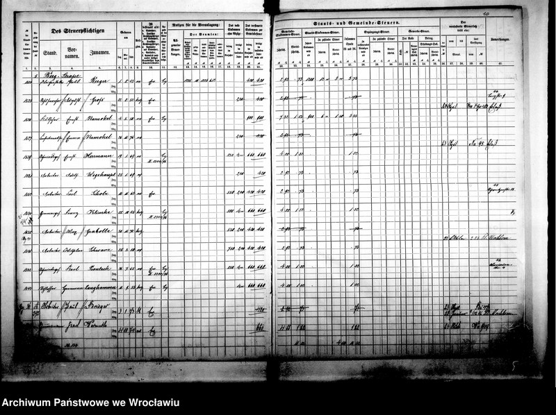 image.from.unit.number "Steuerrolle"