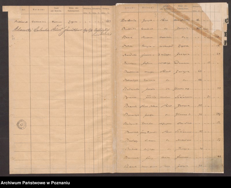 Obraz 5 z jednostki "Rejestr urodzeń, małżeństw, zgonów"