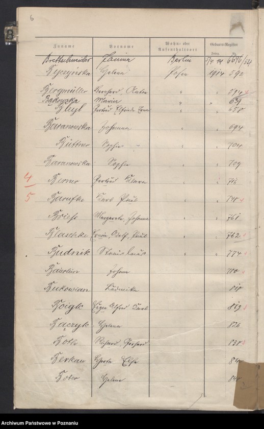 Obraz 8 z jednostki "Spis alfabetyczny urodzeń za 1914"