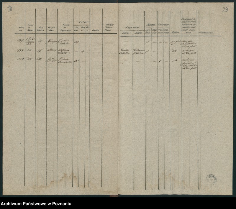 Obraz 17 z jednostki "Księga zgonów"