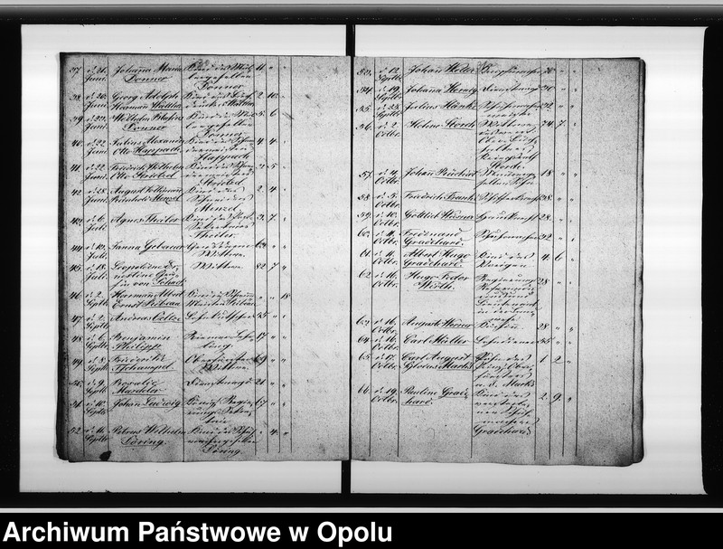 image.from.unit.number "Verzeichnis der Gestorbenen bei der Ewangelichen Gemeinde zu Oppeln vom Jahre 1843 ab bis incl[usive] 1853."