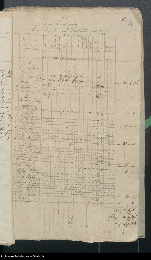 image.from.unit.number "Decems Consignation des Kirchspiels Aveyden"